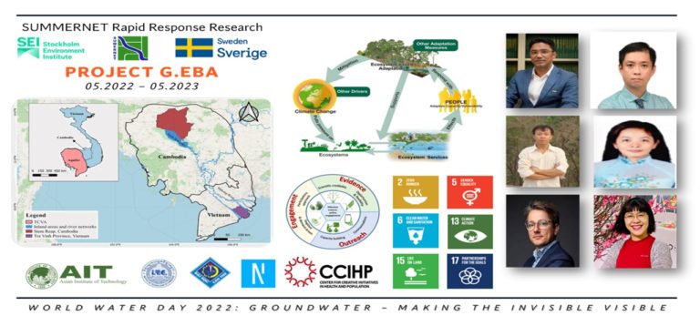 WEM’s New Project “GEBA” Kick-off Meeting