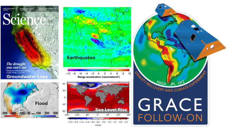 Enhancing the Use of Satellite Gravimetry for Sustainable Water Resource and Disaster Management in Thailand and Southeast Asia Under Climate Change Challenges – Kick-off Meeting